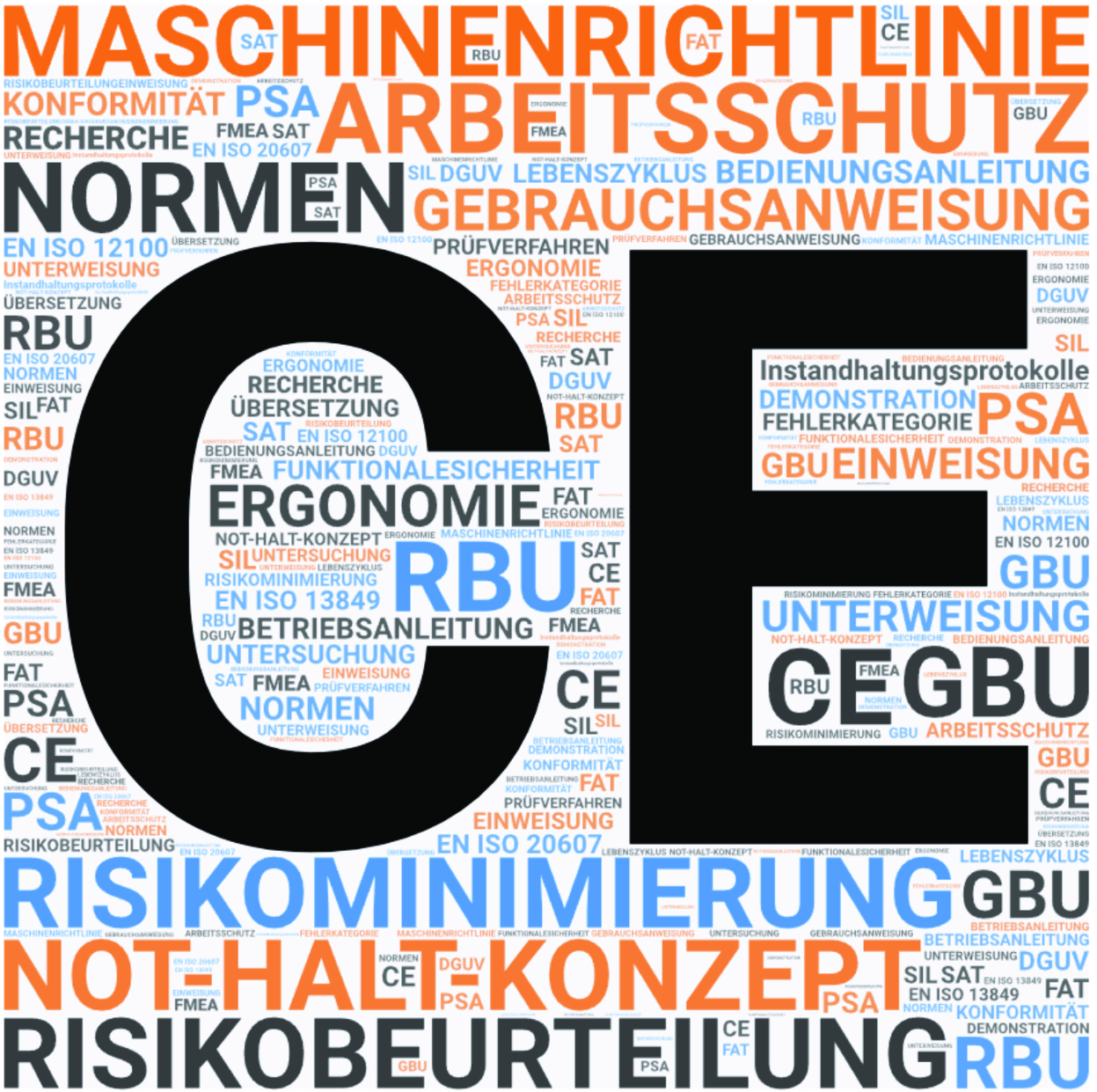 CE_WordCloud